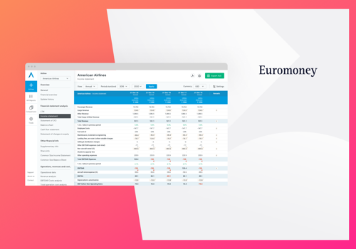 UX/UI Design Package Example: A UX overhaul for a complex data product