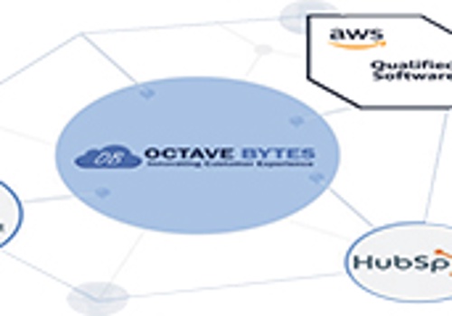 Unified Communications Consulting & SI Package Example: Amazon Connect Integration with HubSpot CTI