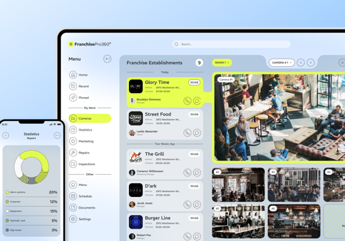 Web Development Package Example: FRANCHISE OPERATIONS SAAS PLATFORM