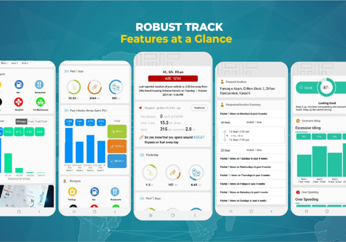 Mobile App Development Package Example: Robust Track - Tech Driven Tracking Excellence