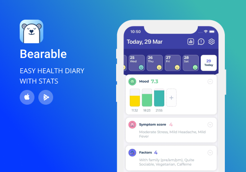 UX/UI Design Package Example: Bearable App