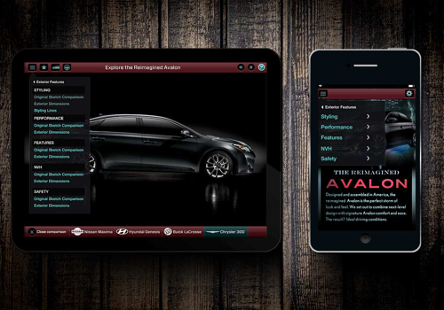 Branding Package Example: Sales Training Tools that Deliver