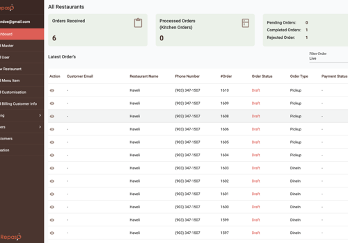 Web Design Package Example: Online Food Order