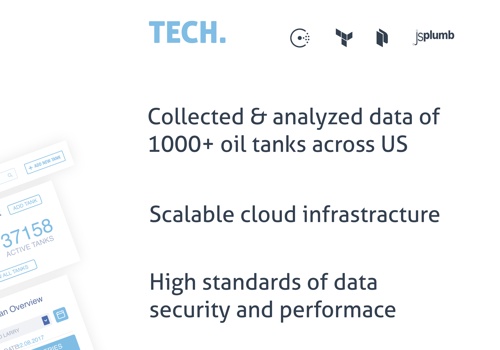 Custom Software Development Package Example: TankClarity. Tech