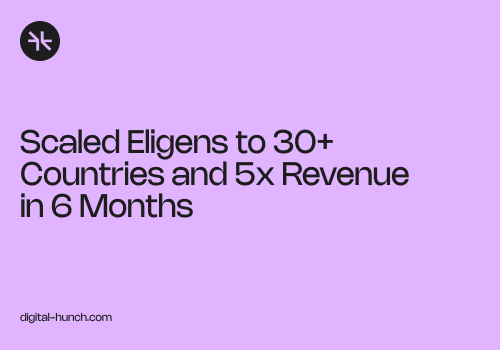 Fractional CMO Services Package Example: Eligens: 5x Revenue and Global Scale in 6 Months