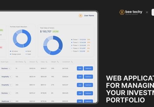 UX/UI Design Package Example: Designed and Developed a Financial Technology SaaS