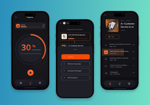 Mobile App Development Package Example: Workforce Training Platform Development