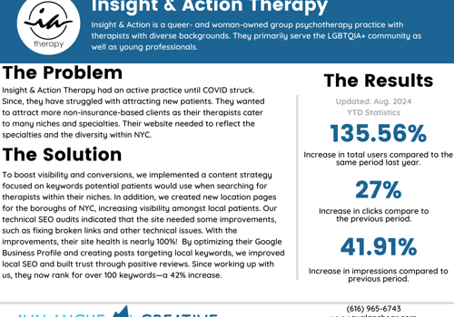 Web Development Package Example: Insight & Action Therapy Case Study