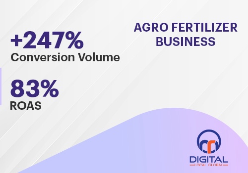 Social Media Marketing Package Example: Used Social Media to grow fertilizer Business