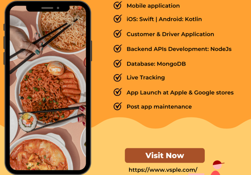 Mobile App Development Package Example: Online Food Ordering / Delivery App