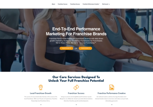 Custom Software Development Package Example: Marketing tool for franchises | Franchise Ramp