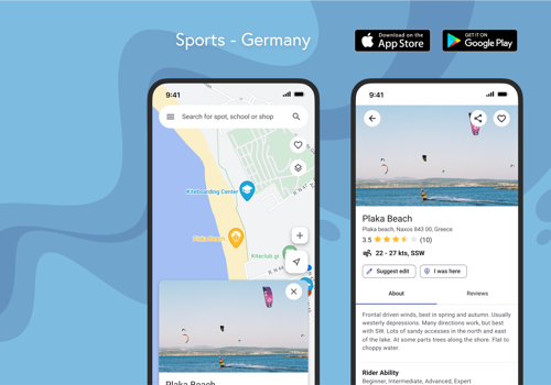 Mobile App Development Package Example: The Perfect Wind & Place with a New Mobile App