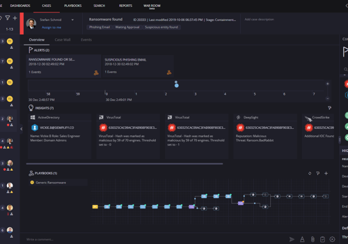 Custom Software Development Package Example: Security operations platform defending against thr