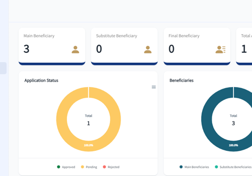 Web Development Package Example: Blockchain Based Trust & Wills Platform