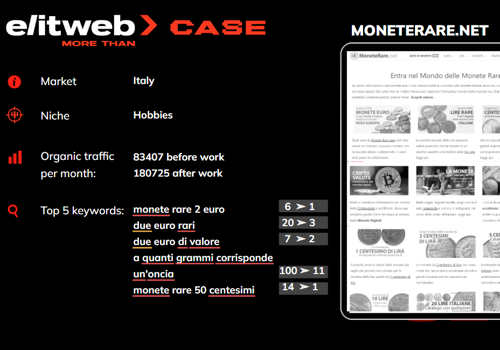 Search Engine Optimization Package Example: SEO promotion of the MONETERARE.NET website