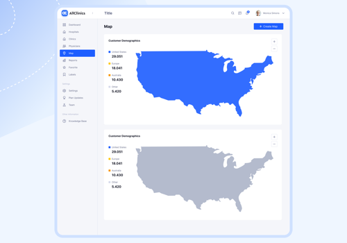 Custom Software Development Package Example: AllClinics - advanced healthcare data management