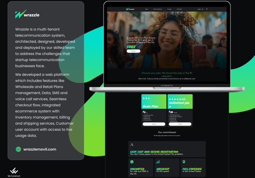 Custom Software Development Package Example: Multi-tenant Telecommunication System Close the di