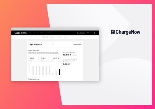 UX/UI Design Package Example: UX / UI / Development for BMW's electric charging