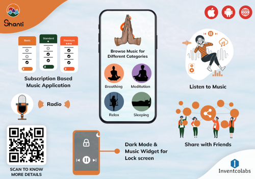 Mobile App Development Package Example: Yoga & Meditation App
