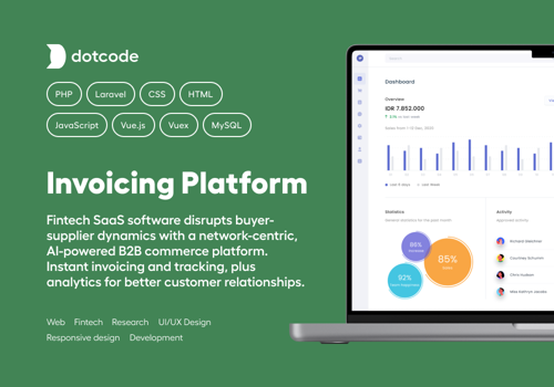 Custom Software Development Package Example: Invoicing Platform