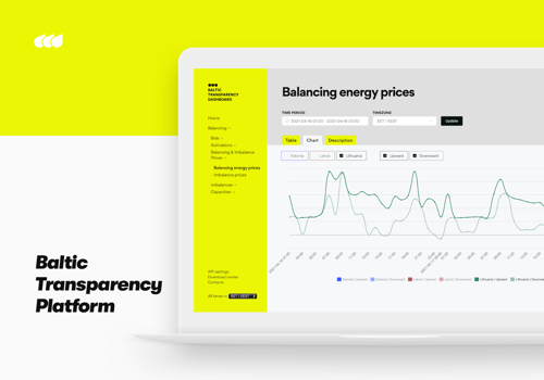Web Development Package Example: Baltic Transparency Platform