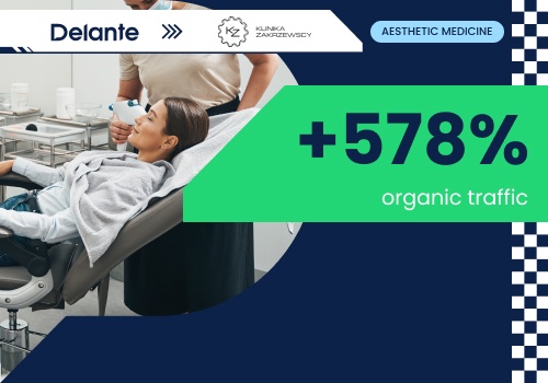 Pay Per Click Package Example: SEO for Zakrzewscy Clinic