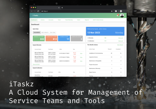 UX/UI Design Package Example: i-Taskz - CRM/ERP Software