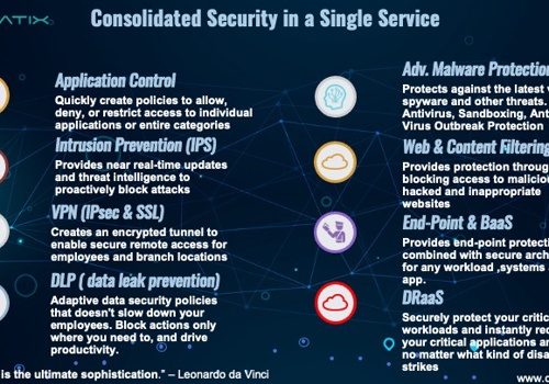 Cybersecurity Package Example: Consolidated Security in a Single Service
