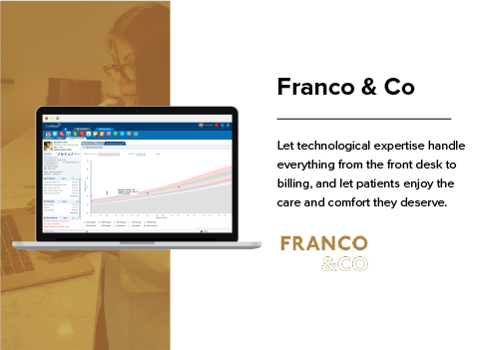 Back Office Outsourcing Package Example: Breeze PXM/ Charts EHR /Concierge RCM for Podiatry