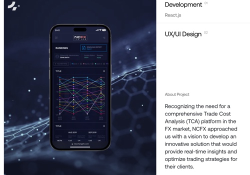 UX/UI Design Package Example: UX/UI Design & Development | NCFX TCA Hub