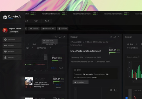 UX/UI Design Package Example: Kunato