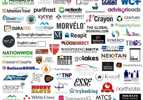 Pay Per Click Package Example: Client Portfolio