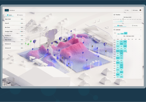 Web Design Package Example: Website App Design | Twinlabs AI