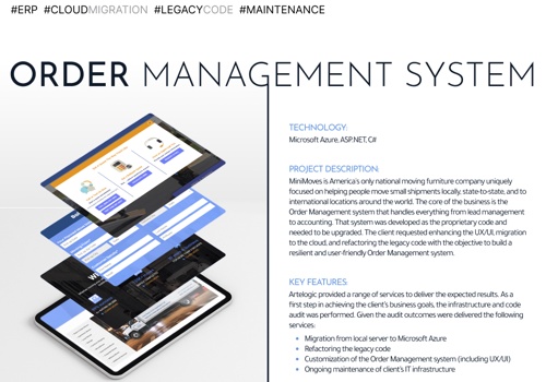 Custom Software Development Package Example: Order Management System