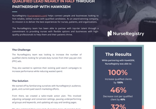 Pay Per Click Package Example: Nurse Registry Doubles Clients with PPC