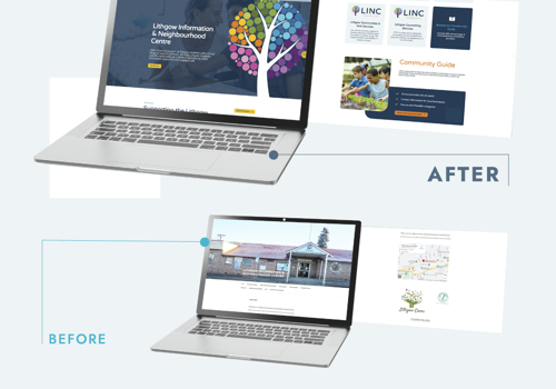 Branding Package Example: Strengthening LINC's Brand