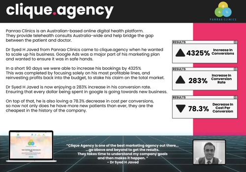 Pay Per Click Package Example: 4325% Increase In Sales 78% Decrease Cost Per Sale