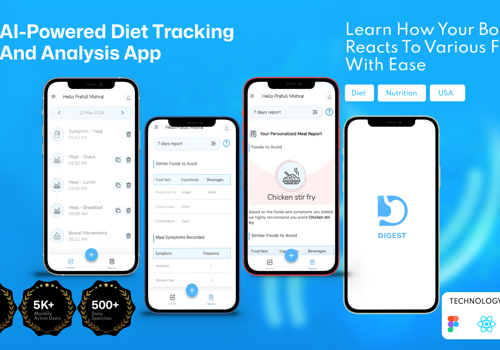 Mobile App Development Package Example: AI-Powered Diet Tracking and Analysis App