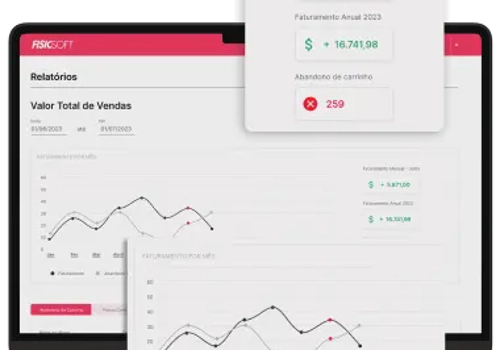 Custom Software Development Package Example: Mobile Application and Web Software Training