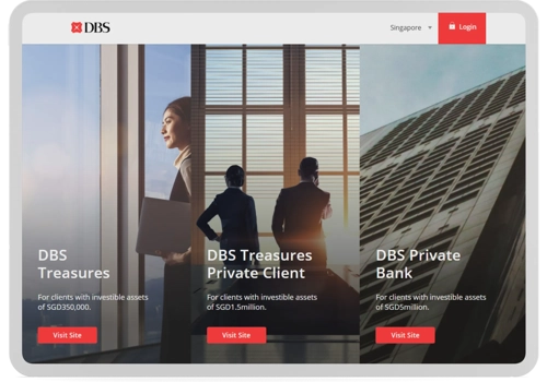 Translation Package Example: Case Study: DBS Bank