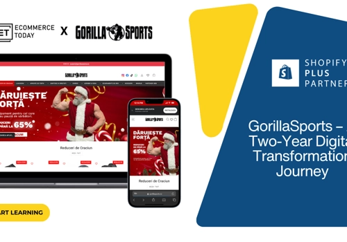 Web Design Package Example: A Two-Year Digital Transformation Journey