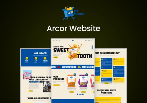 E-Commerce Development Package Example: 69.28% Improvement In Site-Wide Conversions | Arco