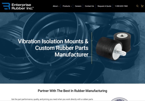 Ecommerce Marketing Package Example: SEO, Design, & Development For Enterprise Rubber