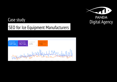 Search Engine Optimization Package Example: SEO for Ice Equipment Manufacturers