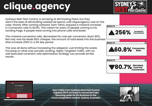 Pay Per Click Package Example: 256% Increase In Sales and 80% Reduction In Costs
