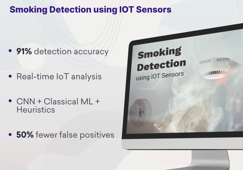 AI Development Package Example: IOT Based AI Models