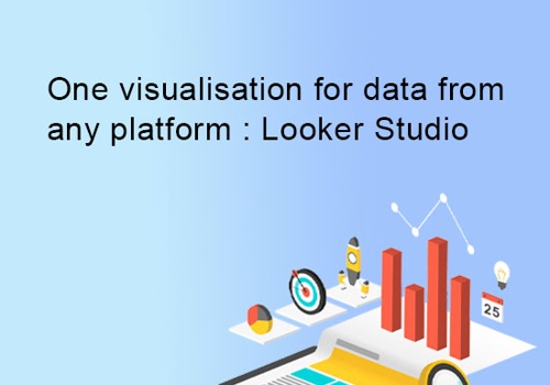 Conversion Optimization Package Example: Looker Studio: All-in-One Ad Performance Hub