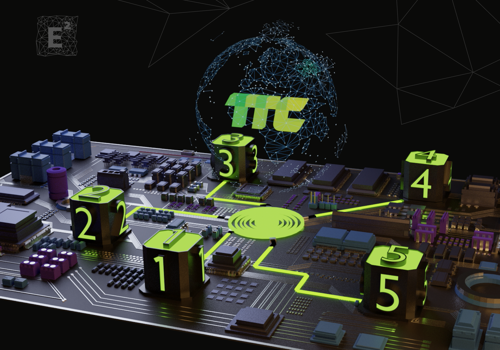 AR/VR Development Package Example: AR interactive report for TTC LLT