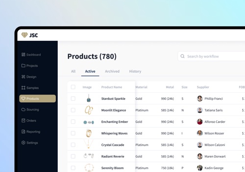 Custom Software Development Package Example: JEWELRY SUPPLY CHAIN PROCUREMENT SYSTEM