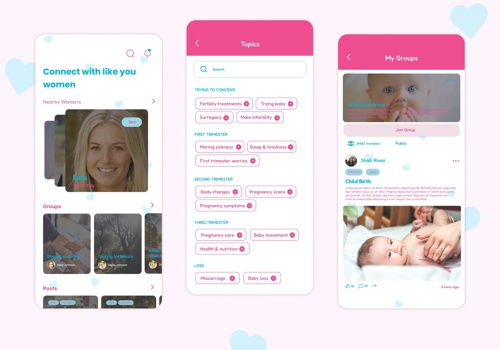 Mobile App Development Package Example: Matchmums Women Community App
